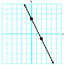 1846_slope-intercept form.jpg